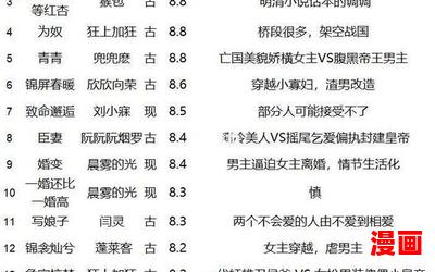 言情小说合集-言情小说合集最新章节目录